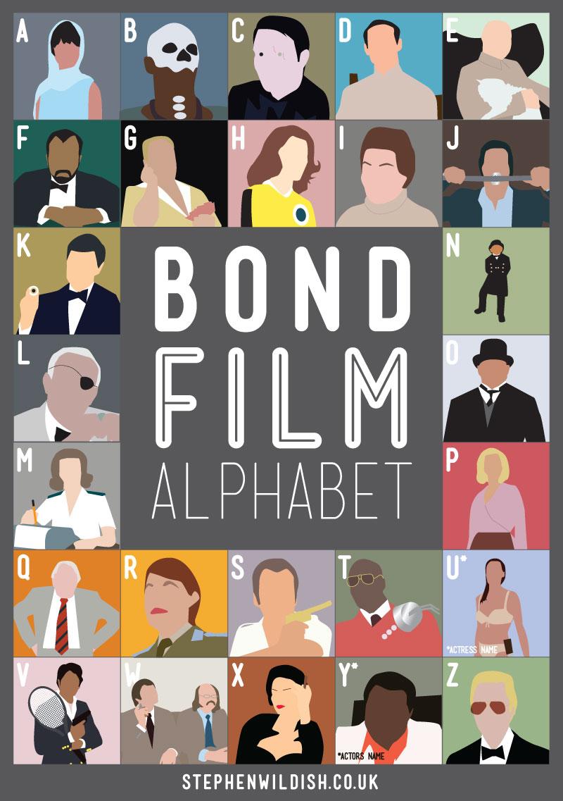 ¿Te atreves a resolver el alfabeto cinéfilo?