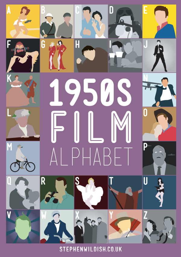 ¿Te atreves a resolver el alfabeto cinéfilo?