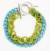 Mis consejos para...las Rebajas! (1ª Parte) Mis consejos para...las Rebajas! (1ª Parte)