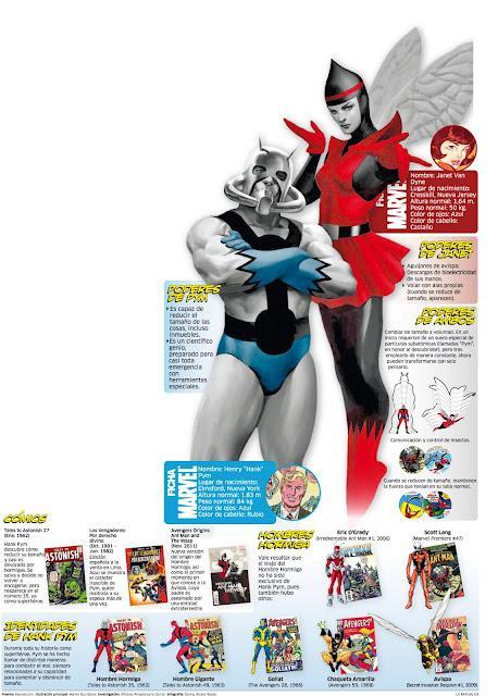 De Hormigas y Avispas, una nota de @gregoryhouse De Hormigas y Avispas, una nota de @gregoryhouse