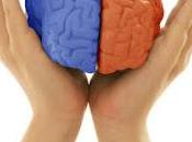 Lenguaje corporal programación neurolingüística: anclajes