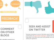 pasos claves para promocionar blog