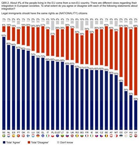 inmigracion,