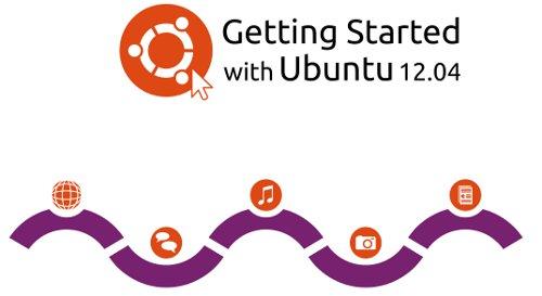 ubuntu 12 04 lts Disponible el manual oficial de Ubuntu 12.04 LTS