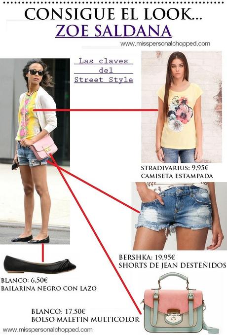 VISTE COMO LAS CELEBRITIES: ZOE SALDANA por New York!