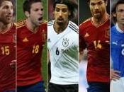 Euro 2012: once ideal