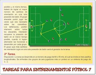 EJERCICIOS Y TAREAS PARA ENTRENAR EN FÚTBOL SIETE Y FÚTBOL OCHO