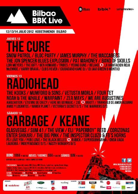 Un paseo virtual por el BBK 2012