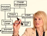 Change_Management.jpg
