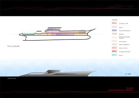 A-cero Projects A-cero transforma un barco atunero en un yate de lujo