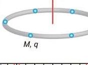 Ordenador puede sobrevivir universo, paso cerca