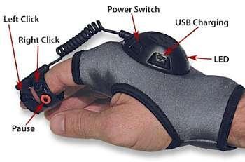 Actualidad Informática. . Rafael Barzanallana