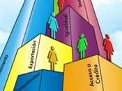 cerró primera conferencia regional sobre derechos económicos mujeres Honduras