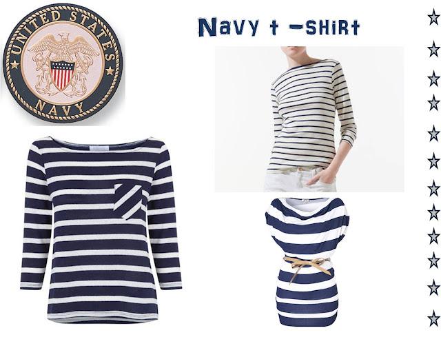 Essential things for Summer