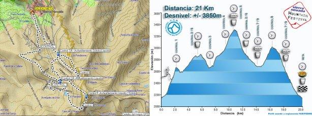 III Sierra Nevada Mountain Festival