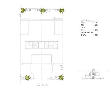 A-cero Projects A-cero proyecta un conjunto de adosados en la India