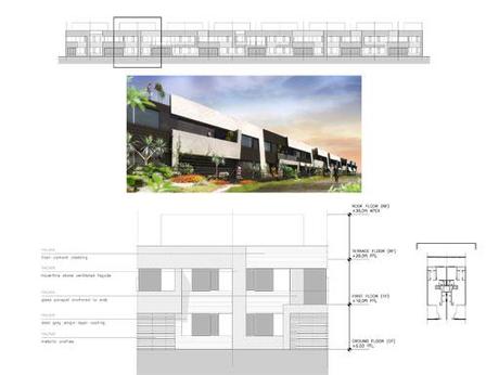 A-cero Projects A-cero proyecta un conjunto de adosados en la India