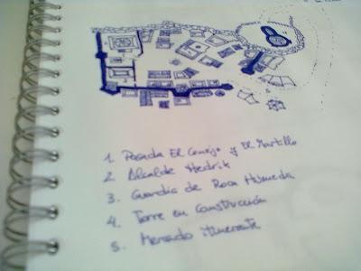 Runequest: 2ª sesión de juego