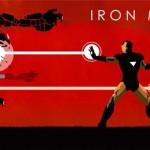 Marvel Cinematic Universe Box Art_02