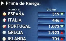 Si España y el resto de GIPSI no pagáramos nuestra deuda, colapsaríamos a toda la banca alemana.