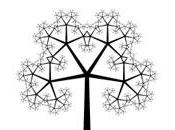 Comentario Sistemas Complejos Complicados baúles consejos para emprender Mario Dehter