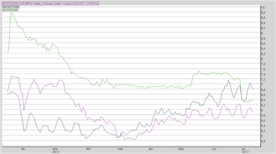 Estos son nuestros enemigos