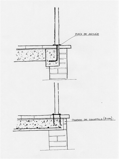 Equipamiento Urbano - Barandillas (VI)