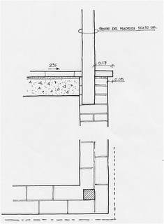 Equipamiento Urbano - Barandillas (VI)