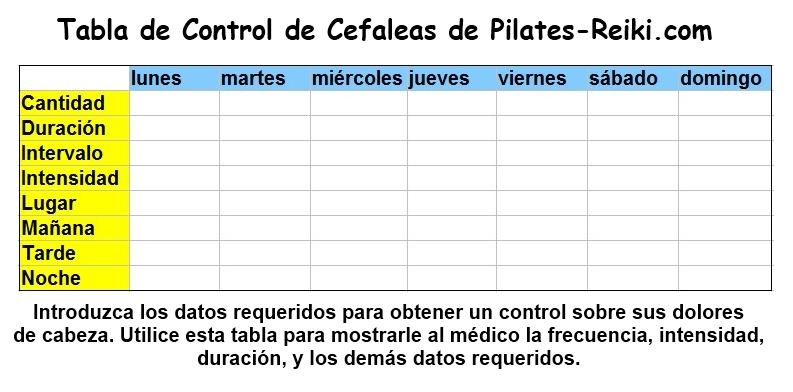 Pilates contra el dolor de cabeza