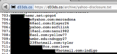 Hackers Rompen La Seguridad De Yahoo
