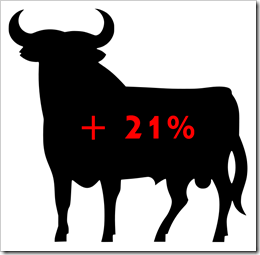 Subida del IVA al 21% para el sector taurino