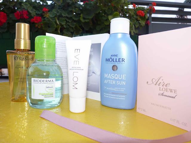 Glossy Box de junio