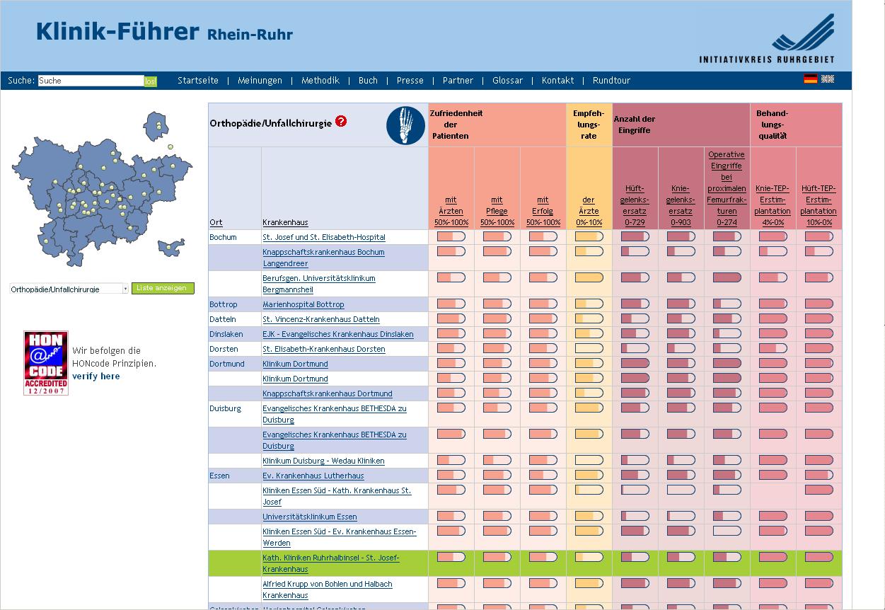 Imagen en los servidores de JMIR, disculpen las molestias.