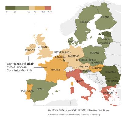 El desarrollo de la deuda europea