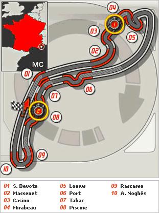 F1, Gran Premio de Mónaco (Calificación)