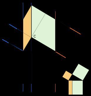 310px-Teorema_de_Pitágoras.Pappus.svg Teorema de Pitágoras y demostración