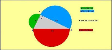 Captura4 Teorema de Pitágoras y demostración