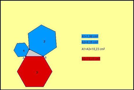 Captura3 Teorema de Pitágoras y demostración