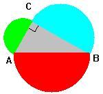 Teorema de Pitágoras y demostración