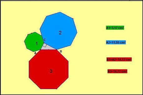 Captura1 Teorema de Pitágoras y demostración