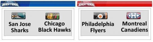 Hockey Hielo: Canadien y Flyers hacen temblar el “statu quo” de la NHL.