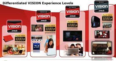 AMD presenta su nueva gama Vision y su apuesta por el mercado portátil