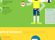 quieres seguidores peso social media??