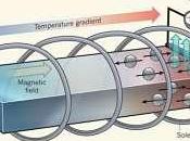 observa primera efecto termoespintrónico material magnético