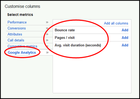 Google Analytics column data