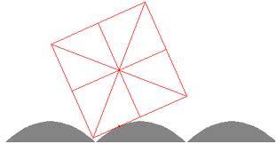 Entusiasmo…Llevar A Dios Adentro