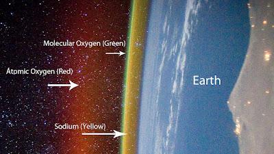 ¿Qué son los colores de la atmósfera?