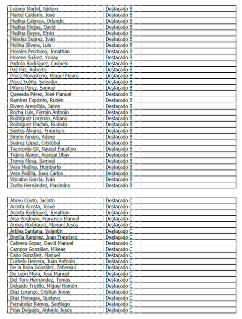 HAZ TU EQUIPO DE LUCHA CANARIA CON LA NUEVA CLASIFICACIÓN DE LUCHADORES DE LUCHA CANARIA 2012-2013 CANARIAS
