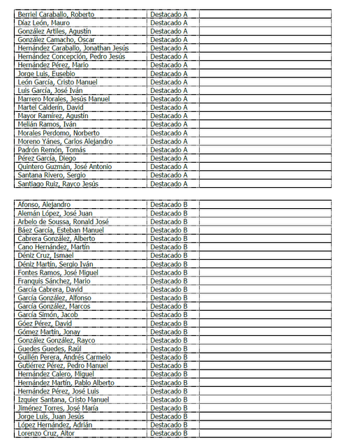 HAZ TU EQUIPO DE LUCHA CANARIA CON LA NUEVA CLASIFICACIÓN DE LUCHADORES DE LUCHA CANARIA 2012-2013 CANARIAS