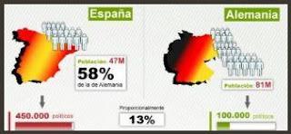 Las cifras engañosas y el trabajo del periodista Las cifras engañosas y el trabajo del periodista